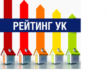 Рейтинг УК  за 2020 г.