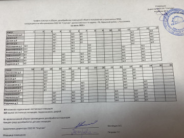 график уборки июль 2022