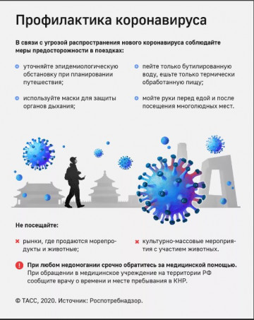 Прием граждан в офисе ООО УК "Спутник" ведется по предварительной записи по тел. 8(347) 224-94-54 доб.4 до окончания режима самоизоляции